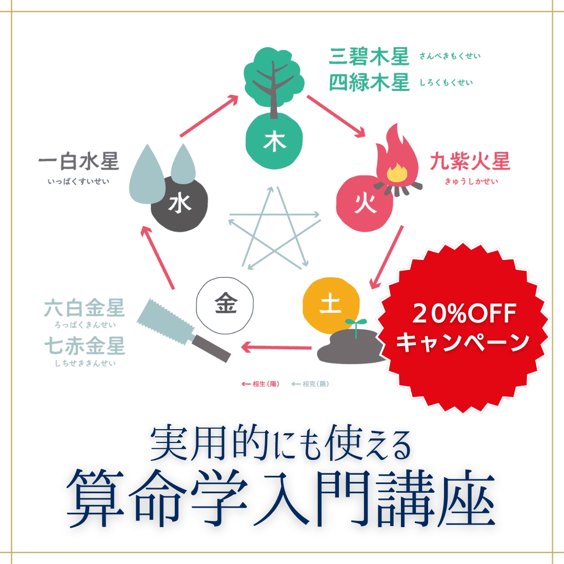 算命学入門講座