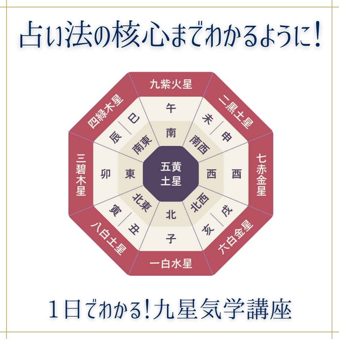 1日でわかる九星気学講座