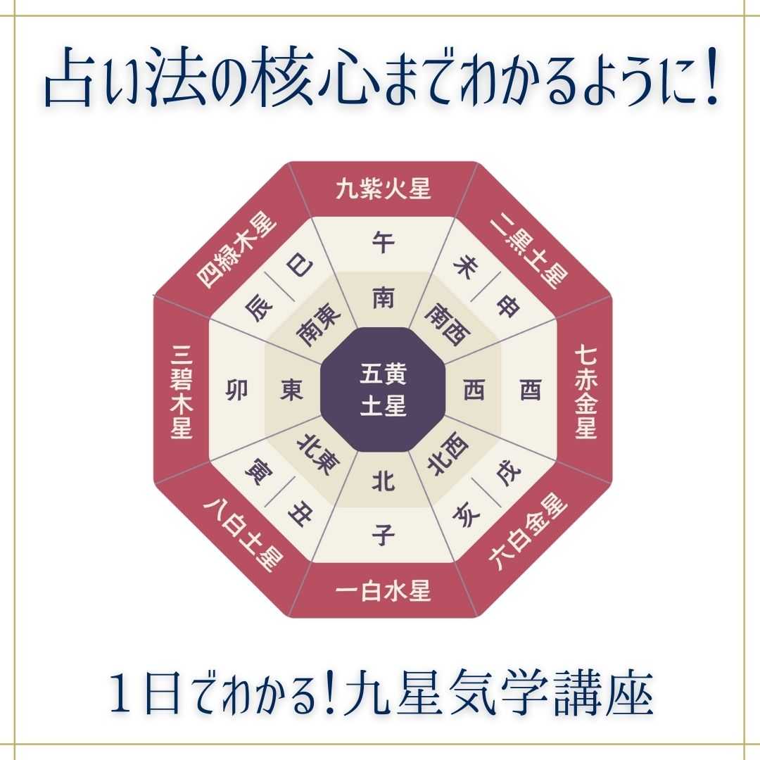 1日でわかる九星気学講座